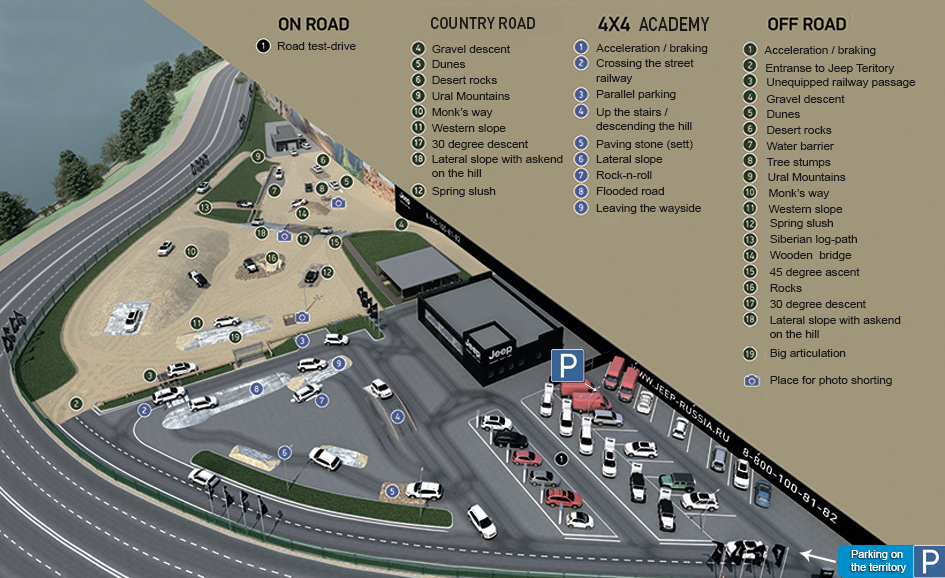 Jeep-Territory Road map